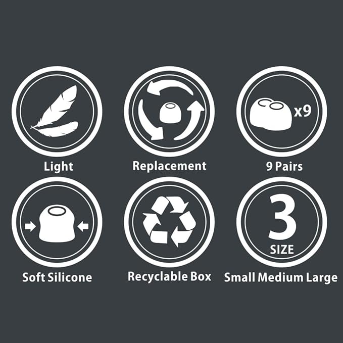 Earbud Replacement Tips - 9 Pairs SML Eargels for Earbuds