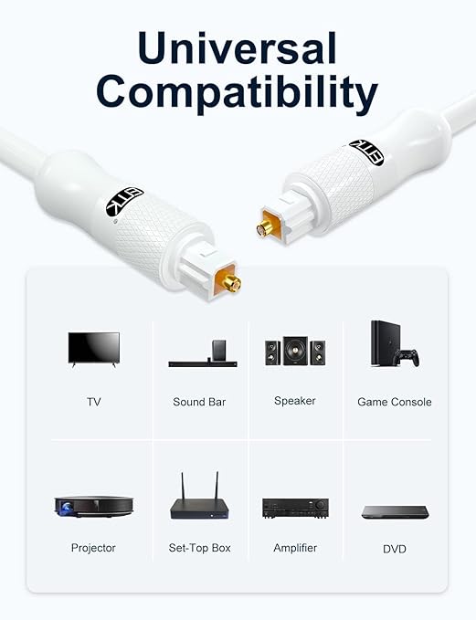 EMK White Optical Audio Cable [5ft/1.5M] - Digital SPDIF Toslink Fiber Optic Cable for Sound Bar, TV, Home Theater, Blu-ray Player - White, High-Speed, Low-Loss, Gold-Plated Connectors