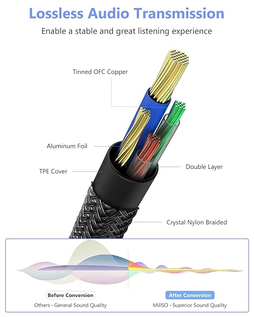 MillSO 3.5mm Headphone Extension Cable Nylon Braided (8 FT/2.4 M) 4 Pole TRRS Male to Female Stereo Aux Audio Extension Cable for PC Smartphone Speaker or More Devices - [Seablue Young Series]