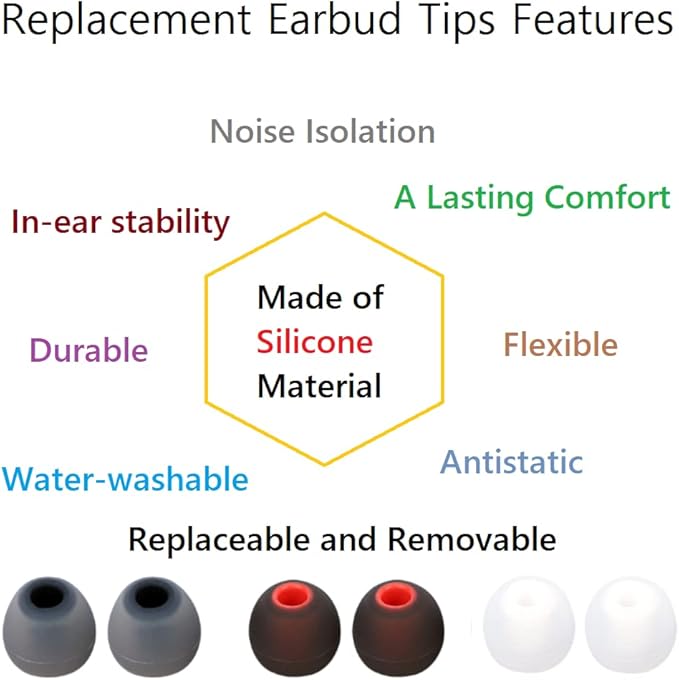 Earbud Replacement Tips Silicone Earbud Tips Headphone Earbud Tips Ear Gels Fit for Inner Hole from 3.8mm - 5.1mm Earphones 9 Pairs S/M/L