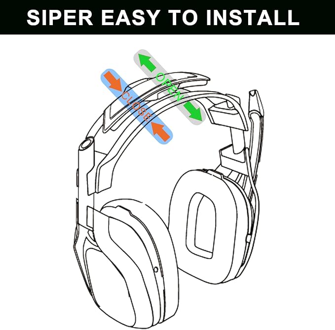 A50X A50 Gen 4 2PCS Headband and Microphone Foam- defean Replacement Cushions Compatible with Astro A50 Gen 4 Gen 5 and Astro A50X Headset,High-Density Microphone Wind Screen Wind Cover
