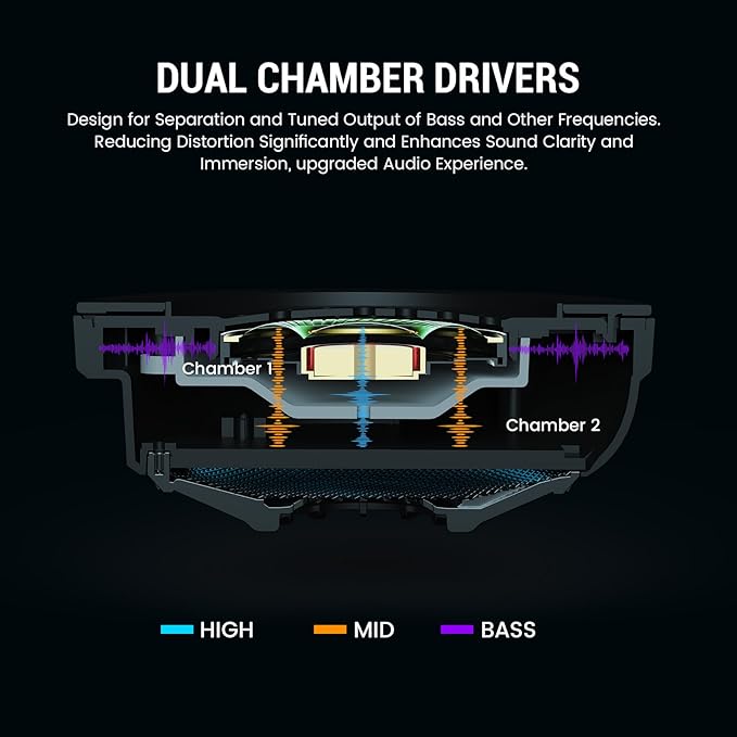 EKSA Wireless Gaming Headset for PS5, PC, PS4, Mac, Switch, Gaming Headphones with 2.4GHz, Bluetooth 5.3, 7.1 Surround Sound, Detachable Noise Canceling Microphone