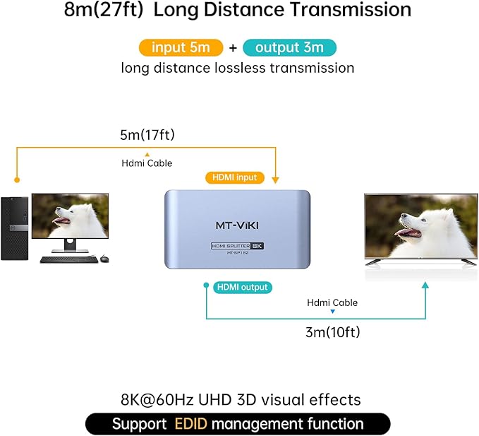 MT-VIKI 4K@120Hz HDMI Splitter 1 in 2 Out Aluminum HDMI Splitter 2.1, 8K@60Hz Duplicate/Mirror, 40Gbps, HDCP2.3, EDID (Non-bidirectional)