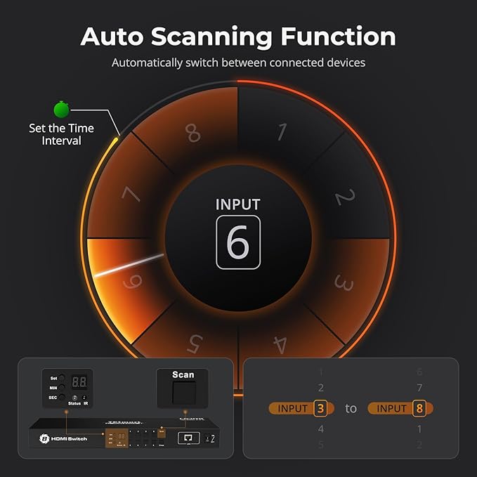 TESmart 8×1 HDMI Switch 8 in 1 Out 4K @ 60Hz HDCP with 19-inch Rack-Ears | RS-232 / LAN Control | IR Remote Control and Auto Switch | Auto Scan Time Interval - Black