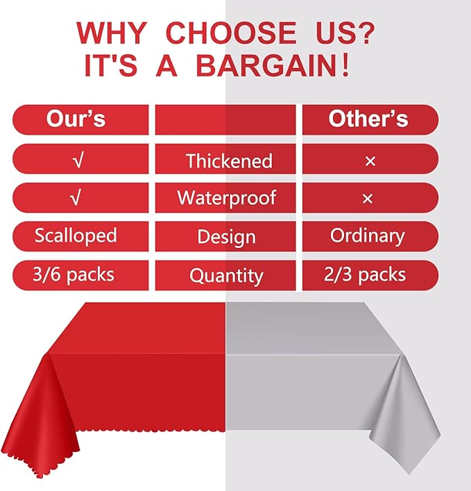 6 Pack Red Plastic Tablecloths, 54 x 108 inch Christmas Scalloped Tablecloths Disposable Red Table Cloths for Rectangle Tables Waterproof Table Covers for Christmas Wedding Anniversary Party
