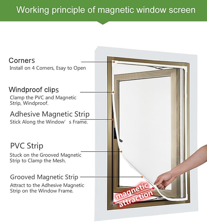 VKX Adjustable DIY Magnetic Window Screen, Fiberglass Mesh, Strong(720GS) Magnetic Strips, White Frames Grey Mesh, Suitable for Various Types of Screen Windows (59"x39")