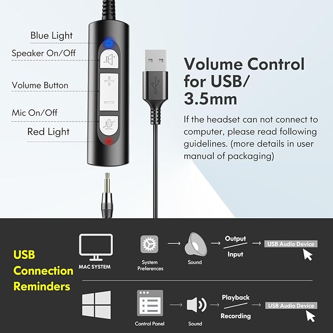 Earbay USB Headset with Microphone for PC, Computer Headset with Microphone Noise Cancelling for Laptop, 3.5mm Jack On-Ear Wired Headphones with Mic, Volume Control for Call Center/Skype/Zoom/Webinar