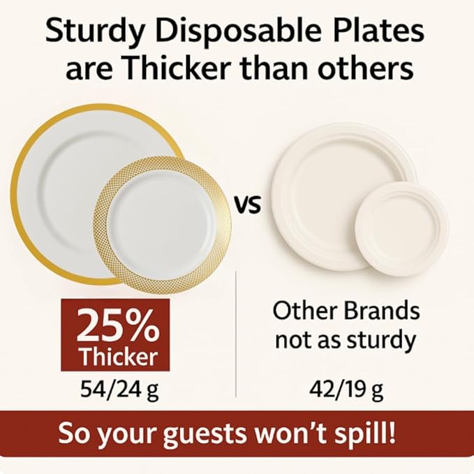 By Madee High End Thanksgiving Disposable Dinnerware Set - 175 Pcs 25 Guests – White & Gold Plastic Plates, Cutlery Linen Feel Napkins - Elegant and Effortless for Fall Holiday Hosting