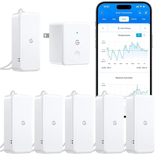 GoveeLife 2.0 WiFi Hygrometer Thermometer 6 Pack, Smart Humidity Temperature Sensor with App Notifications, 2-Year Free Data Storage Export, Temperature Humidity for Bedroom, Wine Cellar, Basements