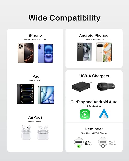 Belkin USB A to USB C Cable, 9.9ft, 15W - Type C Charger, iPhone Charger Cord, Soft, Braided, Flexible for iPhone 16 & 15, Galaxy S25, Pixel 9, iPad Pro, Airpods Pro, Switch & More - White