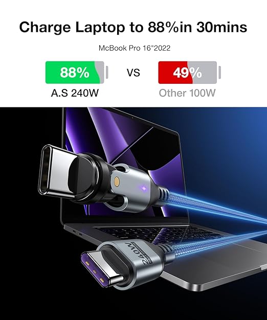 A.S Gen3 USBC Magnetic Charging Cable 240W (2Pack, 3.3ft/6ft), 9Pin USB C to USB C Magnet Charger Cable/360&180 Rotation Magnetic Phone Charger Data Cable for Phone 15/Samsung/M-Book/Pad Series