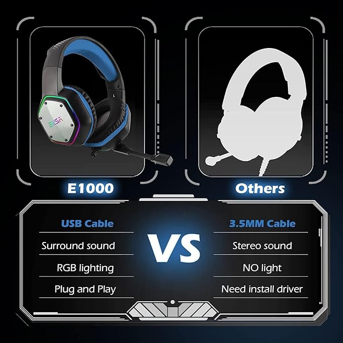 EKSA E1000 Gaming Headset, Computer Headphones with Noise Canceling Mic & RGB Light, 7.1 Surround Sound, Compatible with PC, PS4 PS5 Console, Laptop (Blue)