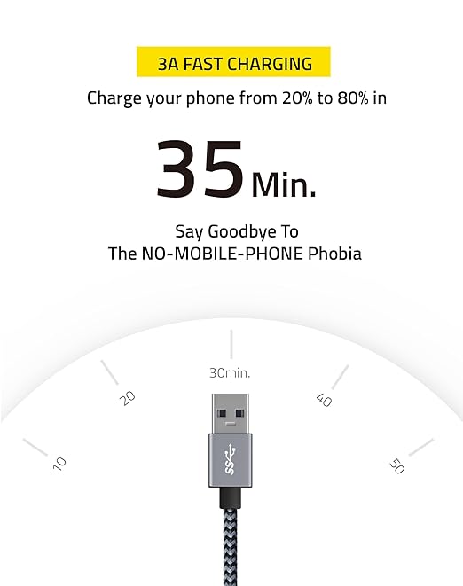 FHG 3.3FT USB 3.0 to USB C Cable 2Pack, High-Speed Transfer of 1GB in 2sec, 3A Fast Charging from 20% to 80% in 35mins, Sturdy Nylon Braided USB Data Cable, Compatible for iPhone 15/Galaxy/Mac/Win