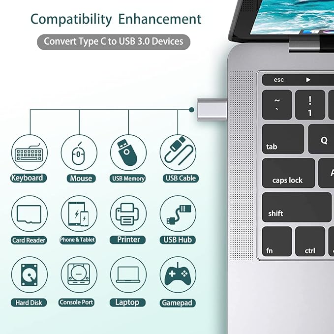 CISSOOK for MacBook Air 13.6 inch Case 2025 2024 2022 Release A3240 A3113 A2681, Matte Hard Shell Case Flower Cover with Keyboard Cover + USB Adapter for MacBook Air 13.6 M2 M3 M4 with Touch ID