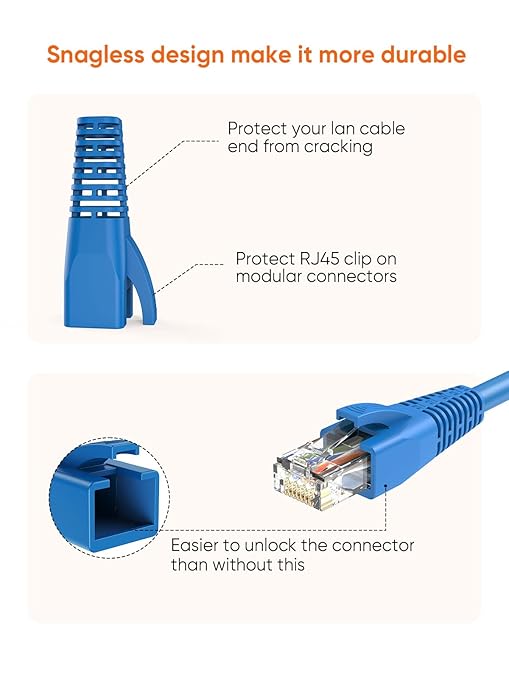 CableCreation RJ45 Ethernet Network Cable Strain Relief Boot 50-Pack Fits CAT5 CAT5E CAT6 CAT6A, RJ45 Color Coded Cable Connector Plug Cover for Various Diameter LAN Cable, Blue