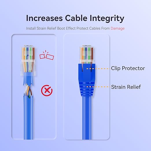 CableGeeker 100-Pack Cat7 / Cat8 RJ45 Strain Relief Boots, RJ45 Boot, Cat 6 Boot, Cat6 Ethernet Boots, Suitable for 8.5mm(0.33in) Ethernet Cables (Square-Press Black)
