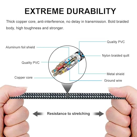 USB 3.0 Extension Cable 20 ft,5Gbps High Speed USB 3.0 Type A Male to Female Extension Cord,USB Extension Lead Compatible with USB Flash Drive, Hard Drive, Card Reader,Scanner,Keyboard (20FT)