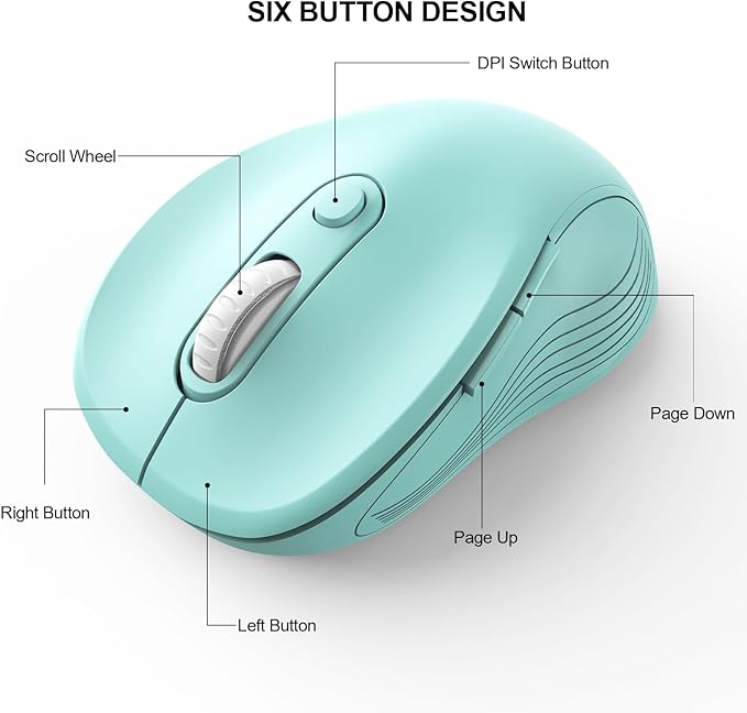 WisFox 2.4G Wireless Mouse for Laptop, Ergonomic Computer Mouse with USB Receiver and Type-C Adapter, 3 Adjustable Levels DPI, 6 Button Cordless Wireless Mice (Mint Green)