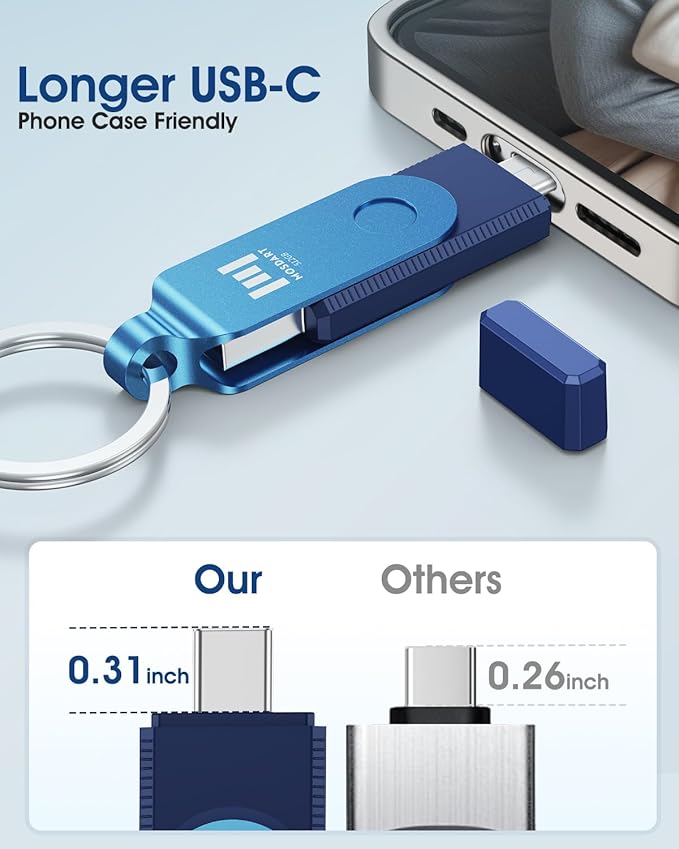 MOSDART 512GB Dual USB C Flash Drive, Speed Up to 150MB/S Type C 3.1 Thumb Drive with Keychain, for iPhone 15 and 16, Android Phone, iPad, MacBook, and Laptops, Navy Blue