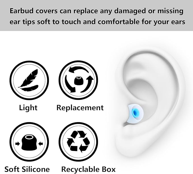 Silicone Earbud Tips - Fit for in-Ear Headphones (Inner Hole 3.8mm -5.1mm) - 9 Pairs S/M/L