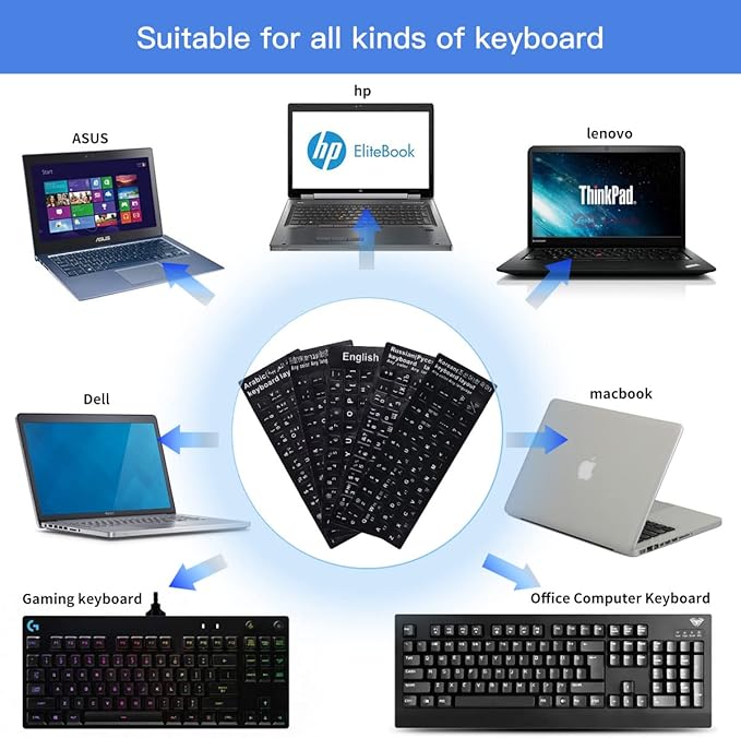 2PCS Thai-English Keyboard Letters Replacement Stickers - White Font on Black Background for Computer, Laptop, Notebook, Desktop - Matte Vinyl Alphabet Stickers