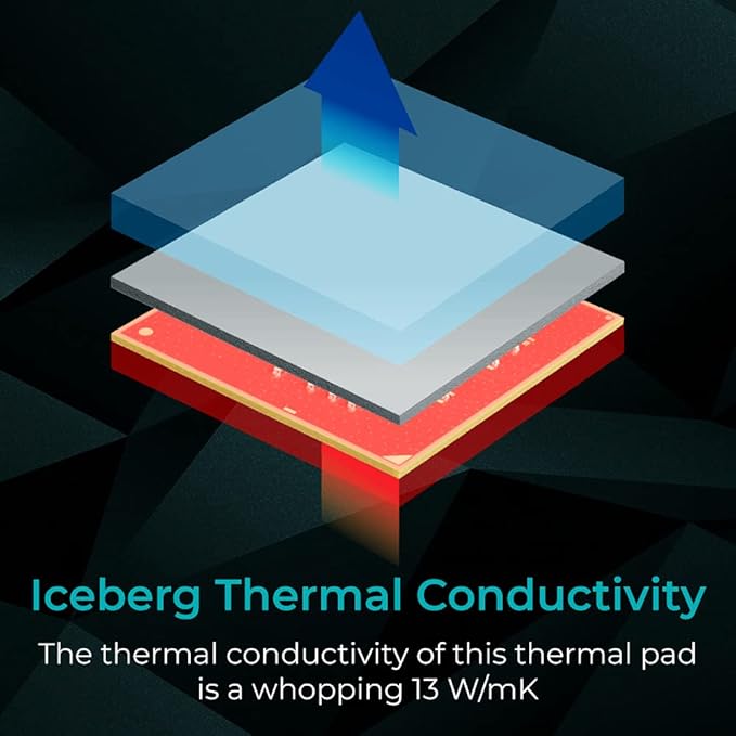 Iceberg Thermal DRIFTIce Thermal Pad 80mm x 40mm x 2.0mm (13 W/mK)