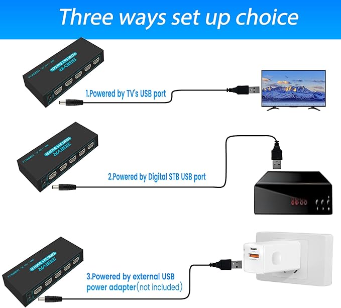 HDMI Switch SGEYR 5x1 HDMI Switcher 5 in 1 Out HDMI Selector 5 Port Box with IR Remote Control HDMI 1.4 HDCP 1.4 Support 4K@30Hz Ultra HD 3D 2160P 1080P