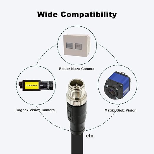 Alvin's Cables Ethernet Cable for Cognex in Sight 8200 8400 Series CCB-84901-2001-05 M12 8 Position X Code to RJ45 16.4ft/5M