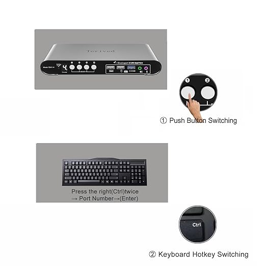 4 Computers 2 Monitors Automatic KVM Switch, HDMI 4k@60Hz + DP 8K 30Hz 4K@144Hz, Aluminum Alloy Shell, Digital Display, Audio/Microphone, hotkey, HDR10 with Cables