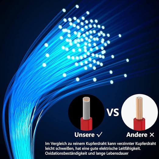 Fermerry 24 AWG Stranded Wire Spool 100ft Each 6 Colors Flexible 24 Gauge Silicone Hook up Wire Kit Electrical Tinned Copper Wire