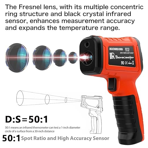 50:1 Infrared Thermometer Gun, -58°F to 2732°F Non-Contact Laser Temperature Gun for Cooking, Pizza Oven, Reptile, Griddle, Digital Heat Gun for HVAC and Industrial Use