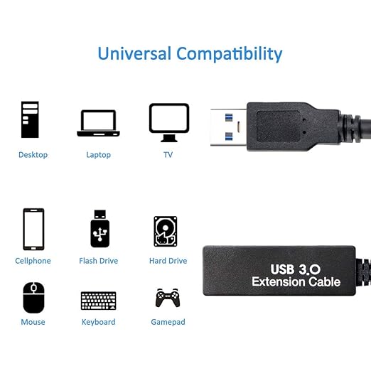 33FT USB 3.0 Active Extension Cable,USB Extension Cord A-Male to A-Female,Compatible with Oculus Quest 3 VR,Headset,Hard Drive,Printer,Webcam,Scanner,PS4 More