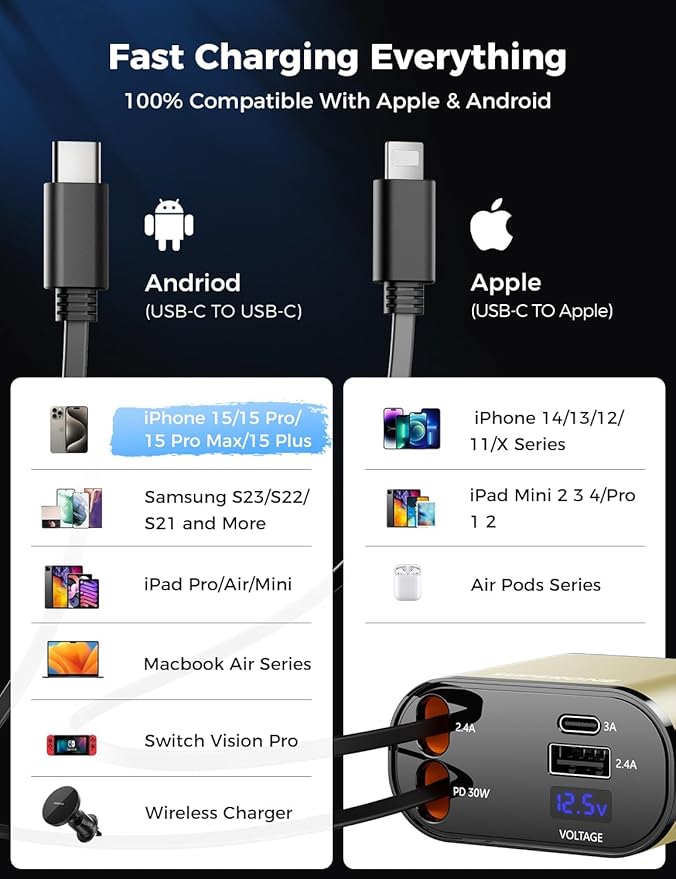 【Upgraded】 SUPERONE Retractable Car Charger 4 in 1, Fast Car Phone Charger with Cord 2.6ft, USB C and Apple Car Charger Adapter, Compatible with iPhone 15/15 Pro Max/14/13/12/11, Galaxy, Pixel