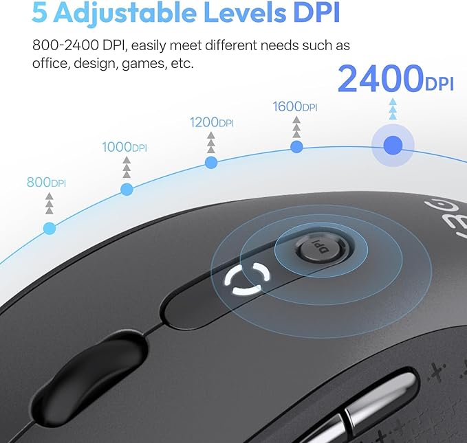 XBG B15 Tri-Mode Wireless Mouse, Bluetooth 5.0/4.0 & 2.4G, 5 Adjustable DPI, Type-C Rechargeable with 3-Level Battery Indicator, Ergonomic Silent Design for Office/Laptop/Travel