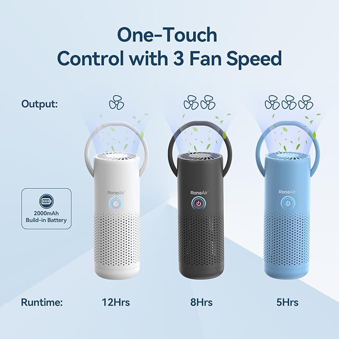 Car Air Purifier, Cordless Portable Air Purifier for Car, Office, Small Room with True HEPA Filter, Travel Air Purifier for Smoke, 0dor & Dust with Aroma Chamber(White)