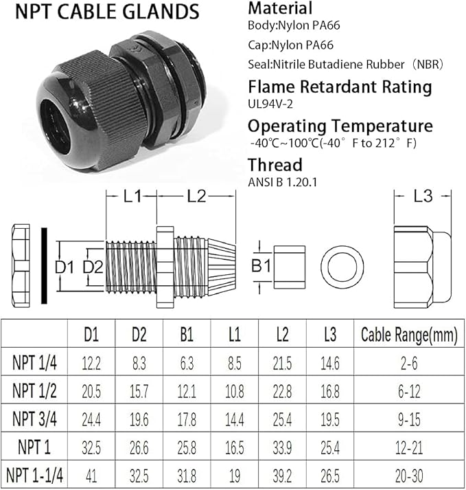 PENGLIN Cable Glands 3/4" NPT Nylon Cable Connector, Strain Relief Cord Connector, IP68 Waterproof Adjustable Locknut(3/4 Inch (16-Pack))