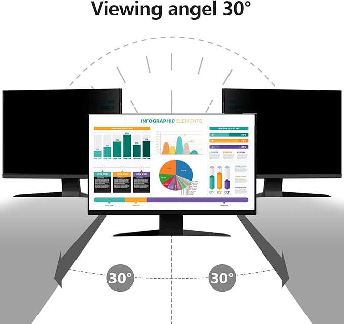 【2 Pack】 22 Inch Privacy Screen Protector (Compatible with 20", 20.2", 21.5", 21.6") for 16:9/16:10 Widescreen Monitors-Blue Light Blocking,Hanging Design, Anti-Scratch for Desktop Computers