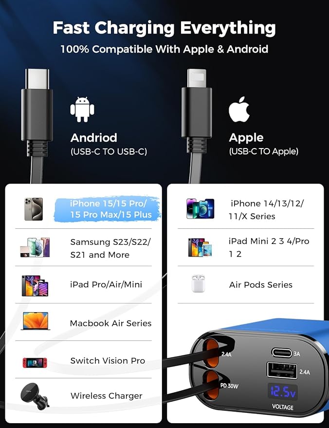 【Upgraded】 SUPERONE Retractable Car Charger 4 in 1, Fast Car Phone Charger with Cord 2.6ft, USB C and Apple Car Charger Adapter, Compatible with iPhone 16 15/15 Pro Max/14/13/12/11, Galaxy, Pixel