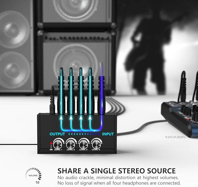 Fifine Headphone Amplifier 4 Channels Metal Stereo Audio Amplifier,Mini Earphone Splitter with Power Adapter-4x Quarter Inch Balanced TRS Headphones Output and TRS Audio Input for Sound Mixer-N6