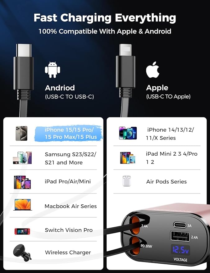 【Upgraded】 SUPERONE Retractable Car Charger 4 in 1, Fast Car Phone Charger with Cord 2.6ft, USB C Car Charger Adapter, Compatible with iPhone 15/15 Pro Max/14/13/12/11, Galaxy, Pixel