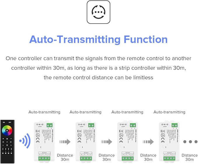 BTF-LIGHTING 5050SMD FCOB COB RGBCCT RF 2.4GHz Wireless Remote RC03RFB &3PCS C05RF Tuya Controller Kit 4 Zones Group Control PWM RGBWW (+ R G B C W) 6pin LED Strip DC5V DC12V DC24V