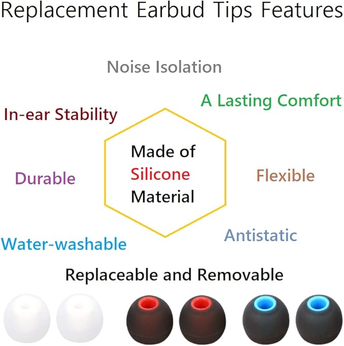 Earbuds Replacement Tips Silicone Earbud Tips Ear Gels Fit for Inner Hole from 3.8mm - 5.1mm Earphones 9 Pairs S/M/L