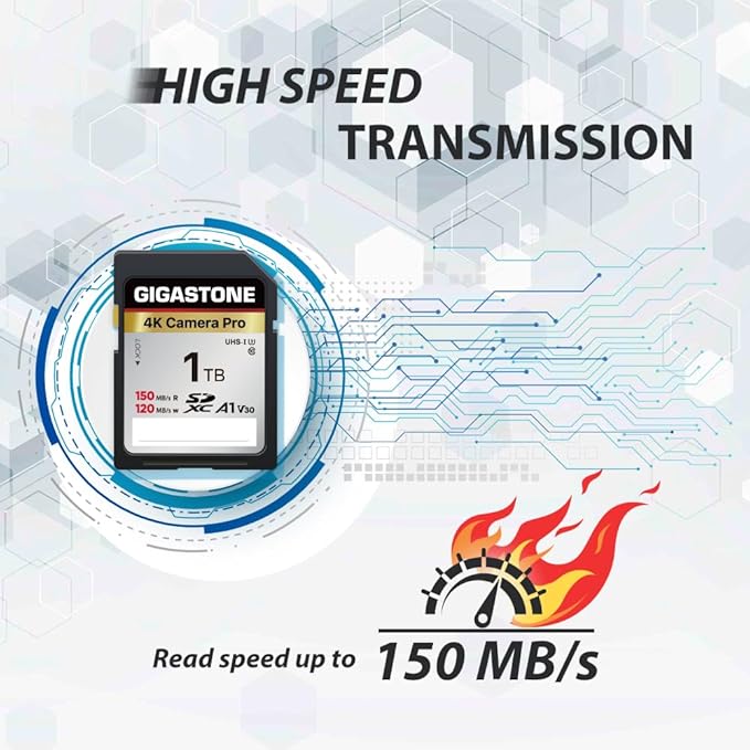 [5-Yrs Free Data Recovery] GIGASTONE 1TB SDXC Memory Card 4K Pro Series Camera Transfer Speed Up to 150MB/s Compatible with Canon Camcorder, A1 V30 UHS-I Class 10 for 4K UHD Video
