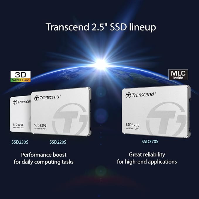 Transcend 2TB 2.5" SATA III 6Gb/s SSD with DRAM, Up to 560MB/s, Compatible with PS4, Laptops, Desktops, PCs, Notebooks, Internal Solid State Drive with SLC Cache, 3D TLC NAND, RAID Engine, LDPC Coding