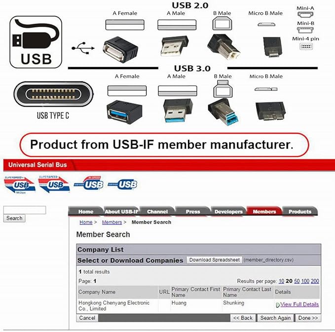 chenyang USB 3.0 to eSATA Adapter 6Gbps for Hard Disk, USB 3.0 to eSATA External SATA Convertor Power eSATA 6Gb/s to USB 3.0 Adapter eSATA Plus USB 3.0 Adapter
