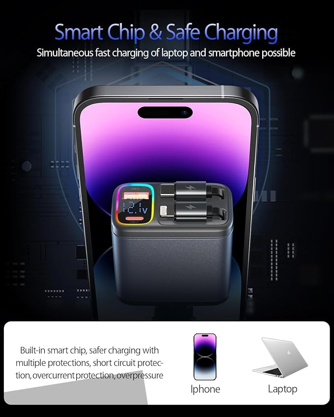 247W Retractable Car Charger with Voltage Monitor&Multicolored Light,5 in 1 USB C Car Charger with 2 Retractable Cable for iPhone 16 15 Pro Max Plus,Laptop,MacBook Air/Pro,Samsung Galaxy S25 S24,iPad