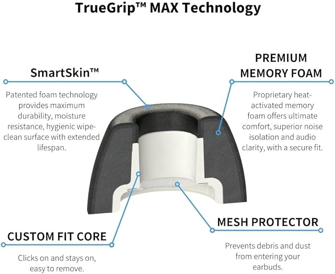 Comply TrueGrip MAX | Premium Memory Foam Replacement Earbud Tips for Apple AirPods Pro 1 & 2 | Long Lasting Comfort, Extreme Durability, Secure Fit, Superior Noise Isolation| Black (Small) (1 Pair)