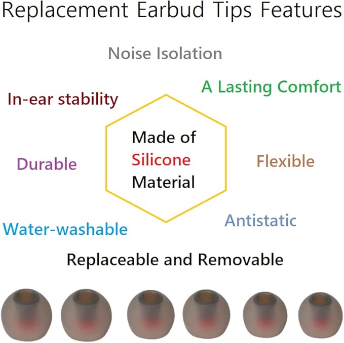 Earbud Tips Soft and Comfortable Silicone Ear Bud Replacement Pieces Fit Most in-Ear Headphones，Inner Hole 3.8mm -5.5mm，18 Pairs Black and Red S/M/L Replacement Earbud Tips