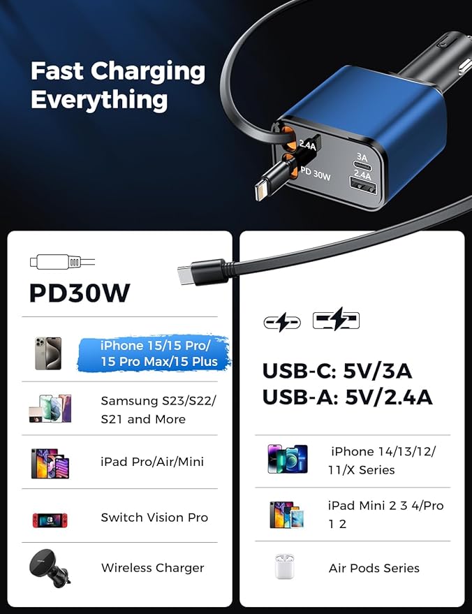 [2024 Upgraded] 4 in 1 Retractable Car Charger, SUPERONE Smaller Fast Car Phone Charger 69W with Cord, USB C and iPhone Car Charger Adapter, Compatible iPhone 15/15 Pro Max/14/13/12/11, Sumsung