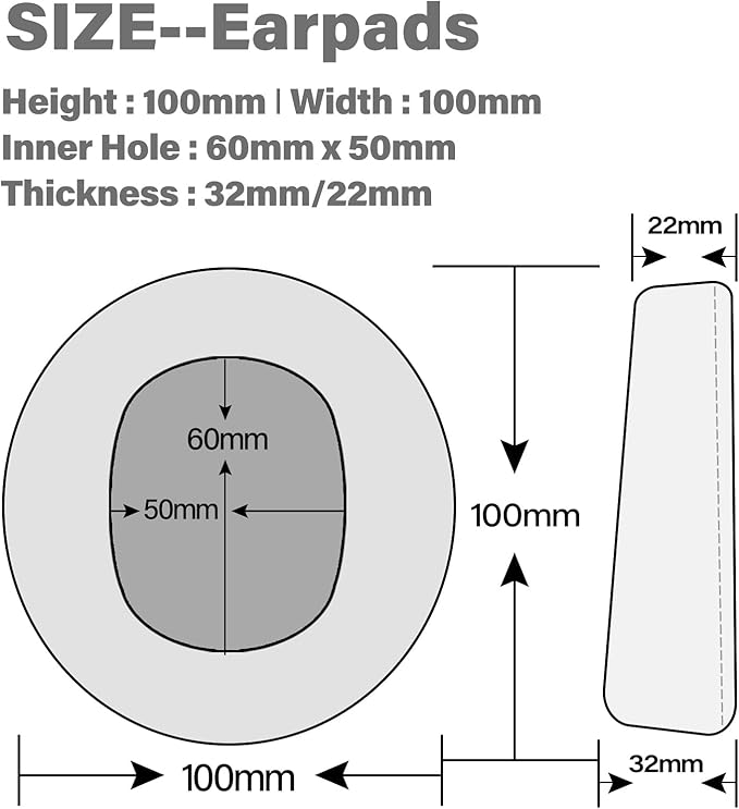 TRANSTEK Replacement Earpads Compatible with Audeze Maxwell Headphones, Maxwell Replacement Ear Cushion, Thickness and Noise Isolation Foam (Cooling Gel Mesh)